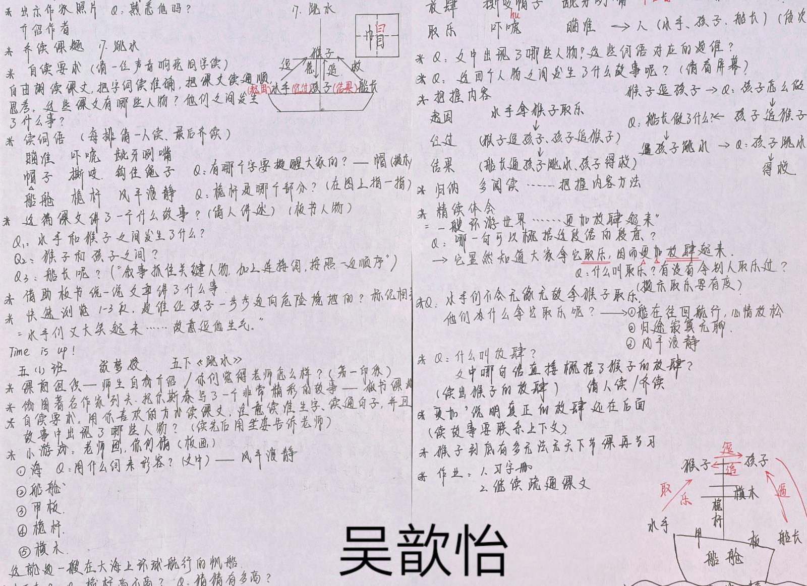 吴歆怡 听课笔记 小.jpg
